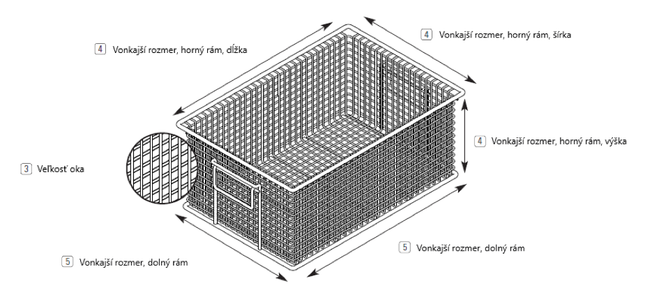 parametre nerezového koša Kögel